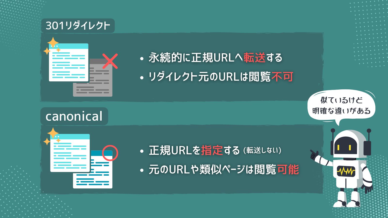 301リダイレクトとCanonicalの違い