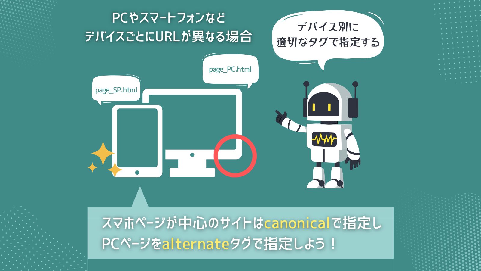 事例3：デバイス別（PCスマホ）でページが複数存在する場合