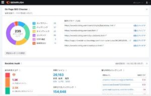 SEMrush